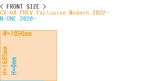 #CX-60 PHEV Exclusive Modern 2022- + N-ONE 2020-